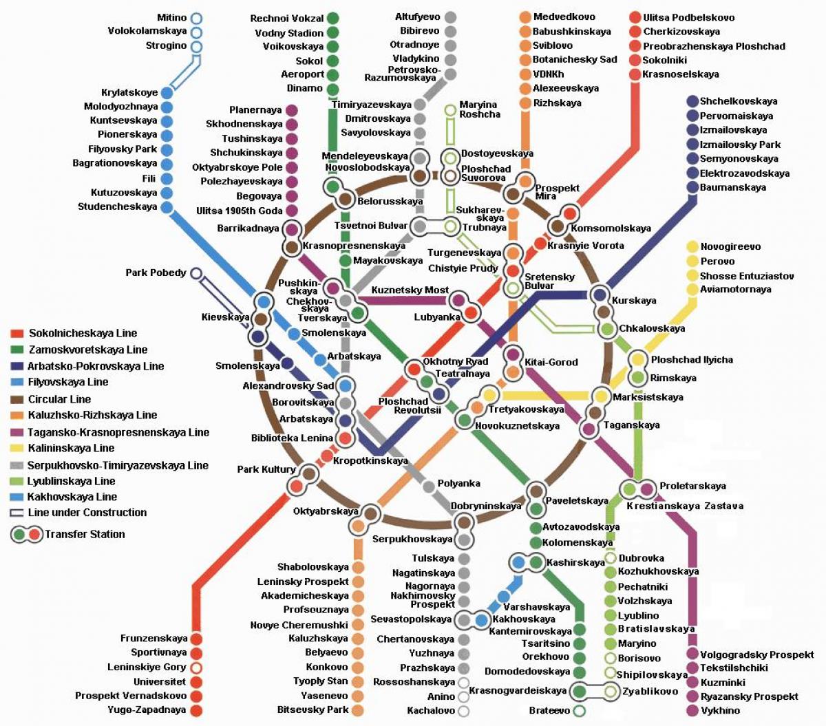 Metro de moscou mapa en anglès