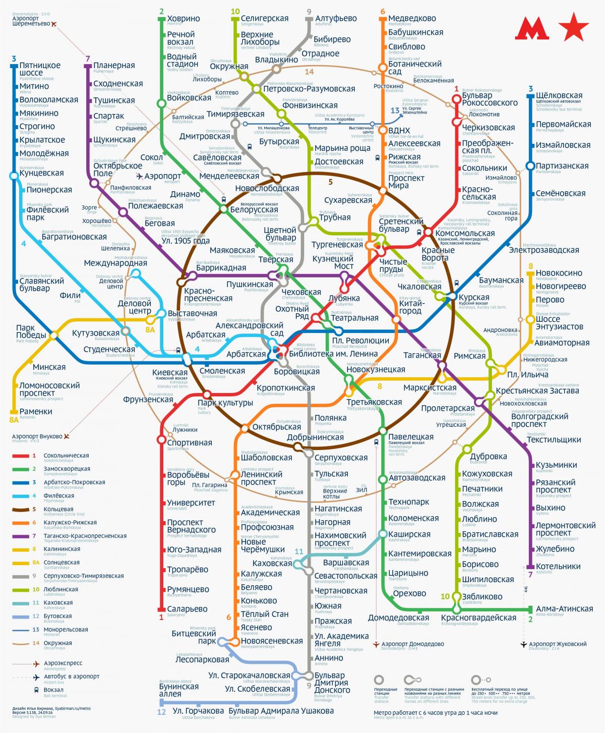 metro de Moscou mapa