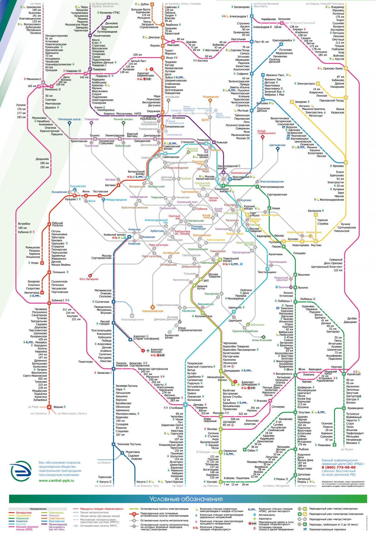 mapa de Moskva tren