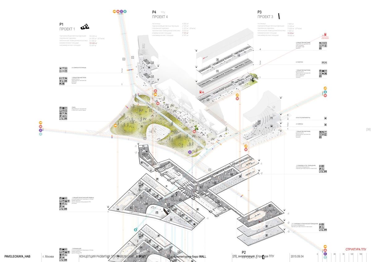 mapa de paveletsky estació de Moscou