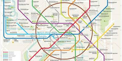 Mapa del metro de Moscou, anglès i rus